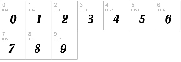 LookingGlass-Italic numbers 0-9 preview