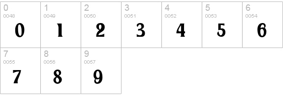 LookingGlass-Regular numbers 0-9 preview