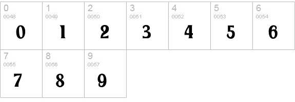 LookingGlassOpti numbers 0-9 preview