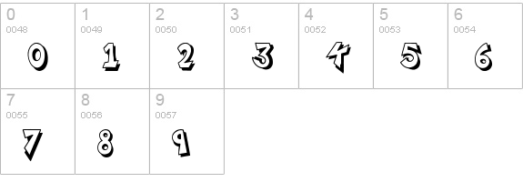 looney tunes numbers 0-9 preview