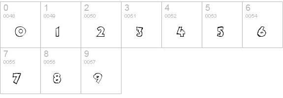 Loosh numbers 0-9 preview