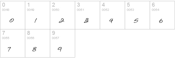 LoosieScript numbers 0-9 preview