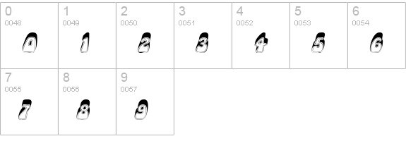 LoppDisplay Italic numbers 0-9 preview