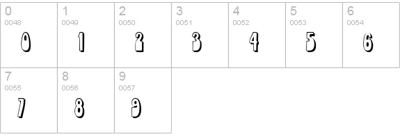 LopplerDisplay numbers 0-9 preview