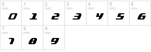 Lord of the Sith Cond Italic numbers 0-9 preview
