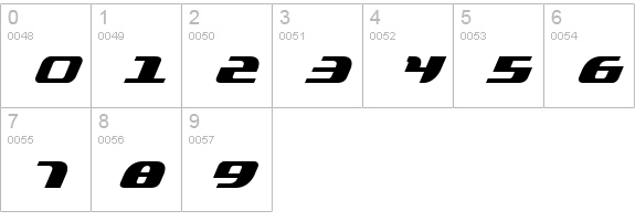 Lord of the Sith Italic numbers 0-9 preview