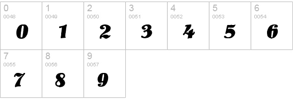 Louis-BoldItalic numbers 0-9 preview