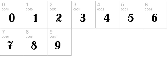 Louis-Regular numbers 0-9 preview