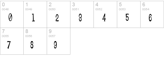 Lounge Bait numbers 0-9 preview