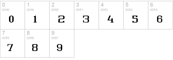 Lousitania numbers 0-9 preview