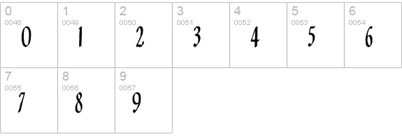 Louvaine numbers 0-9 preview