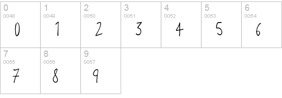 Love and Romance
 numbers 0-9 preview
