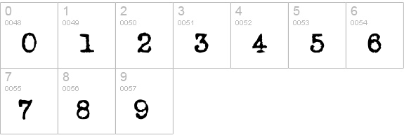 Love LetterTW numbers 0-9 preview