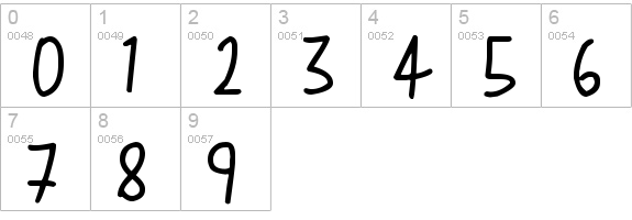 Love Me numbers 0-9 preview