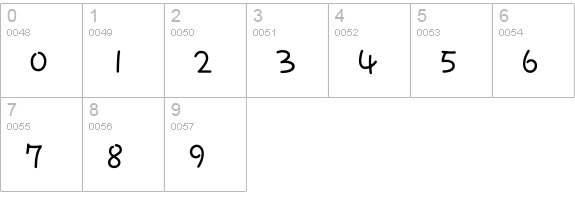 love of love by OUBYC numbers 0-9 preview