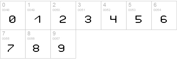 Love Parade widebold numbers 0-9 preview