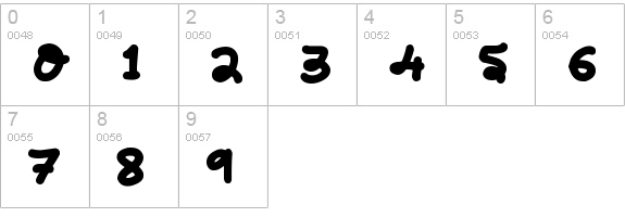Love The Fonts
 numbers 0-9 preview