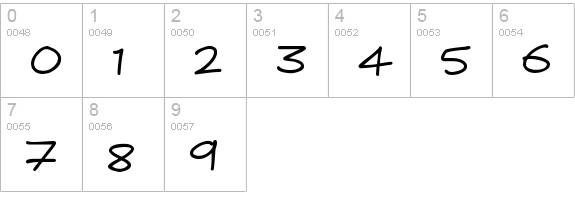 Love You Angel
 numbers 0-9 preview