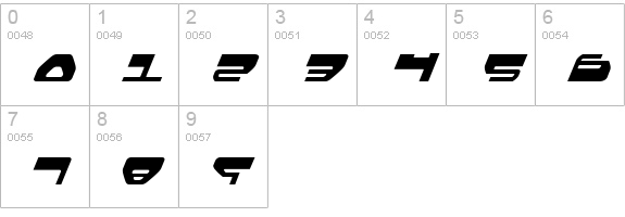 Loveladies Light Italic numbers 0-9 preview