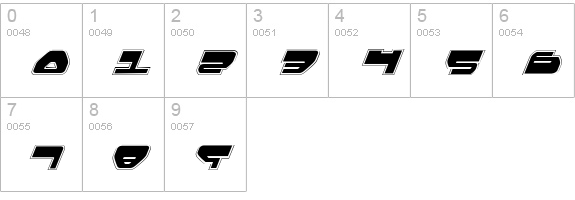 Loveladies Pro Italic numbers 0-9 preview