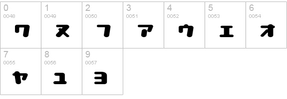 lovely capsule numbers 0-9 preview