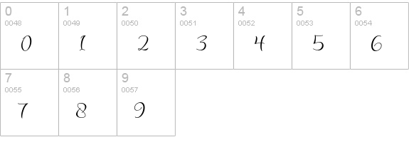 Lovely Coffee numbers 0-9 preview