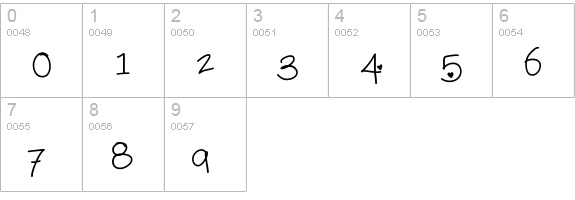 LoveNess numbers 0-9 preview