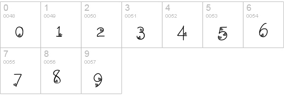 LoveNessThree numbers 0-9 preview
