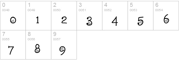 LoveNessTwo numbers 0-9 preview