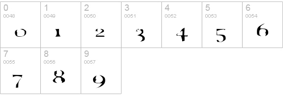 LoveNote numbers 0-9 preview