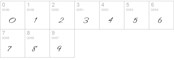 Lovers Quarrel numbers 0-9 preview
