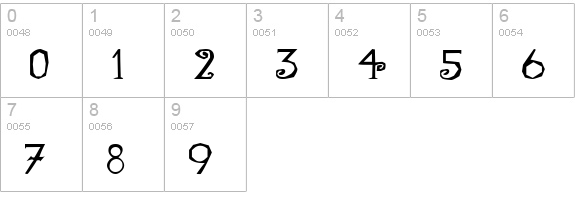 Lovesexy numbers 0-9 preview