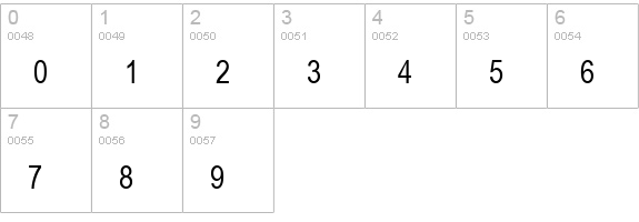 Loving Babes numbers 0-9 preview