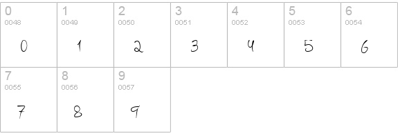 Lovitz numbers 0-9 preview