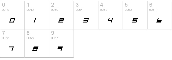 Low Gun Screen Bold Italic numbers 0-9 preview