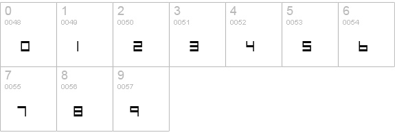 Low Gun Screen Condensed numbers 0-9 preview