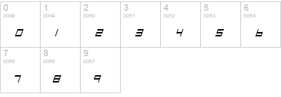 Low Gun Screen Condensed Italic numbers 0-9 preview