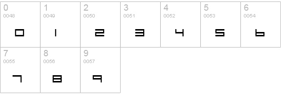 Low Gun Screen Expanded numbers 0-9 preview