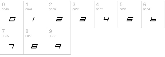 Low Gun Screen Expanded Italic numbers 0-9 preview