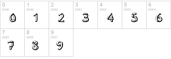 LowerEastSide Normal numbers 0-9 preview