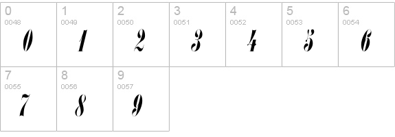 LSCCondensedItalic numbers 0-9 preview