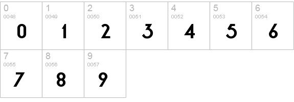 LT Oksana Bold numbers 0-9 preview