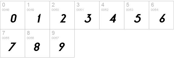 LT Oksana Bold Italic numbers 0-9 preview