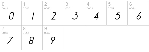 LT Oksana Italic numbers 0-9 preview