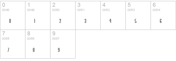 LTechnique numbers 0-9 preview