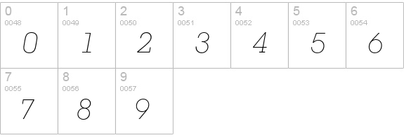 Lubalin Graph* Extra Light Oblique numbers 0-9 preview