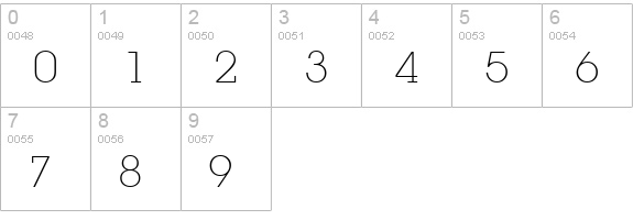 Lubalin Graph Extra Light BT numbers 0-9 preview
