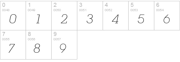 Lubalin Graph Extra Light Oblique BT numbers 0-9 preview