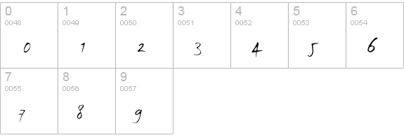 LucasHandFeetUltraLight numbers 0-9 preview