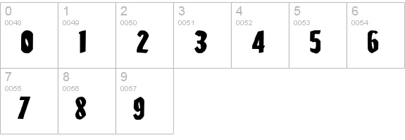LuchitaPayol-LaRuda numbers 0-9 preview